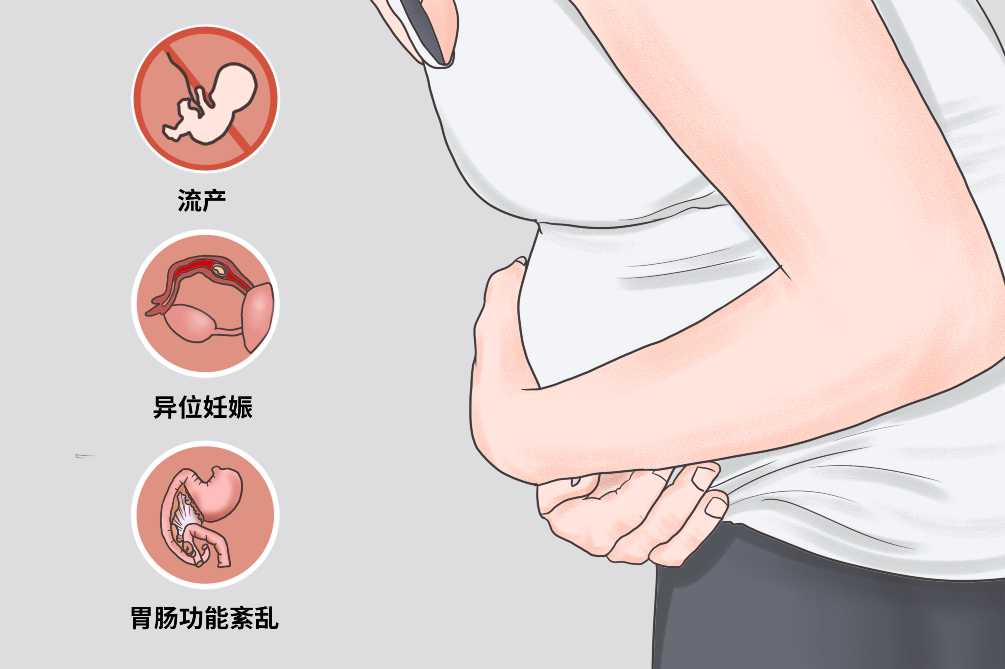 香港找女人代怀，年香港特别行政区供卵试管医院排名以及供卵试管现状